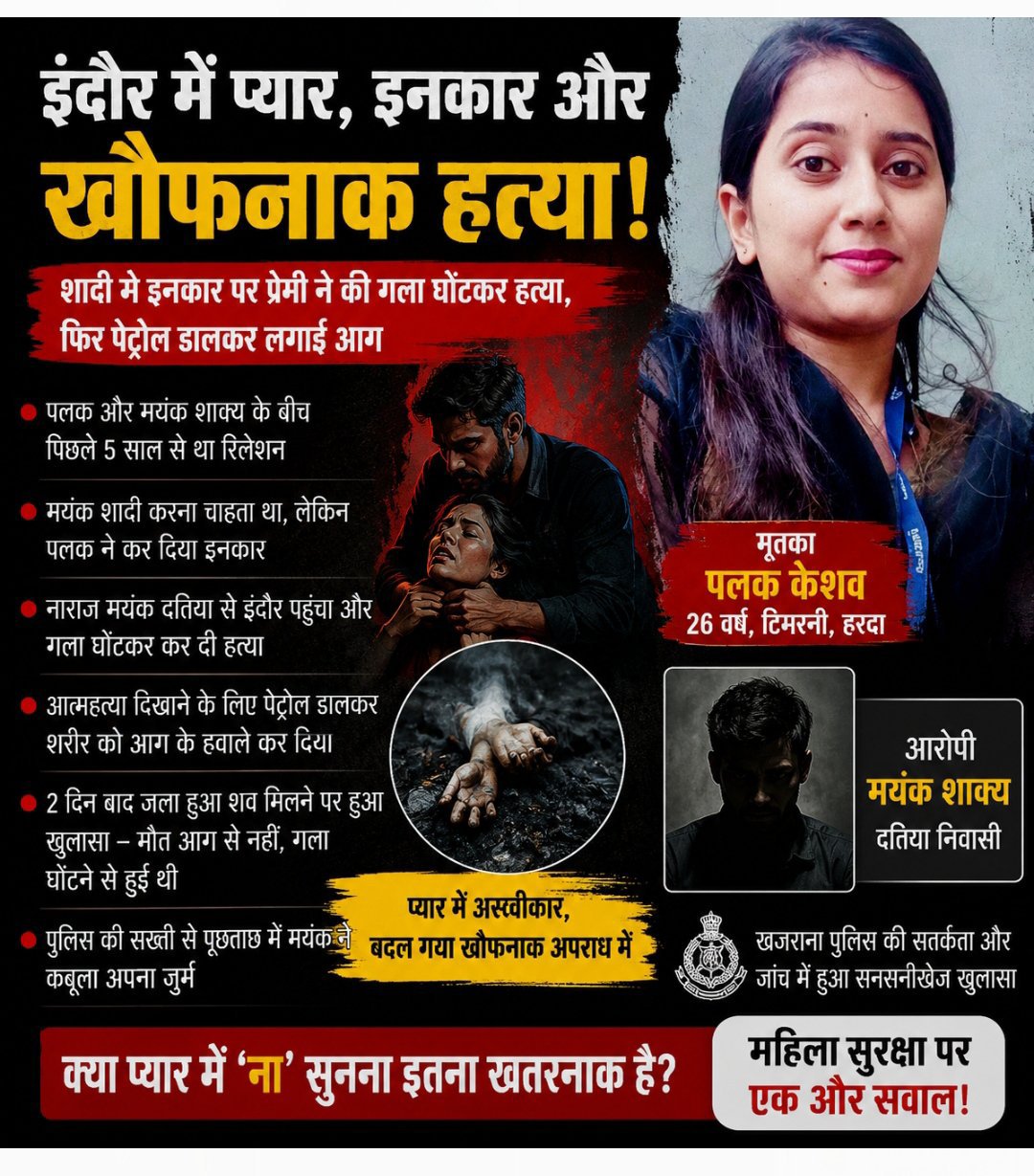 इंदौर में शादी से इनकार करने पर युवती की गला घोंटकर हत्या, आरोपी गिरफ्तार